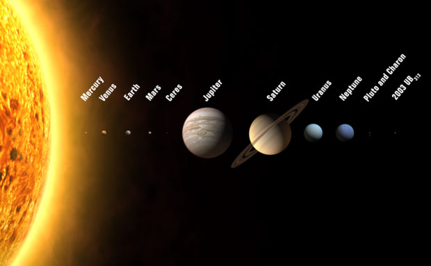 Les 12 planètes du Système Solaire