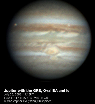 Les 2 grandes Taches Rouges de Jupiter