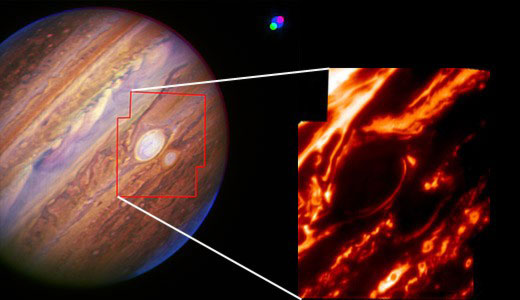 Les 2 grandes Taches Rouges de Jupiter