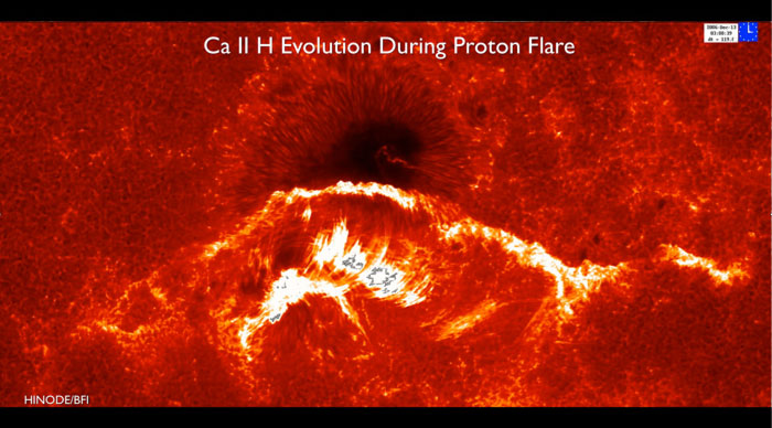 Fusion / collision de 2 taches solaires