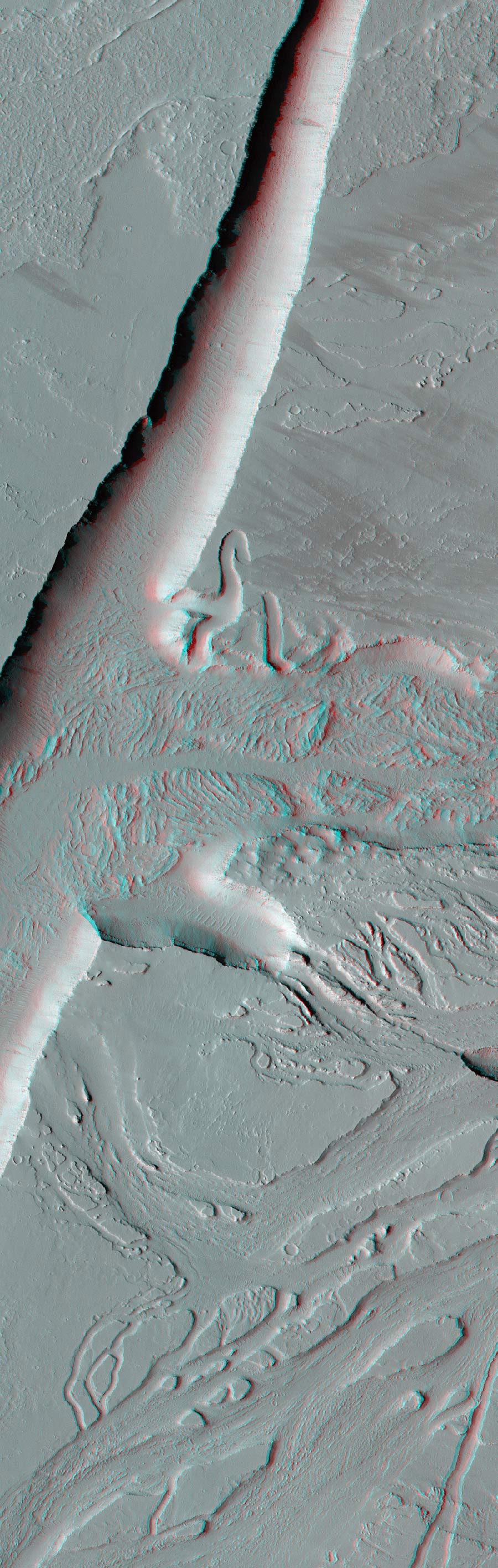 Olympica & Jovis Fossae