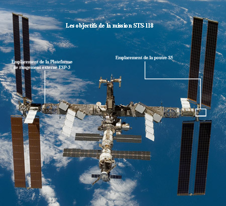 Les objectifs de STS-118