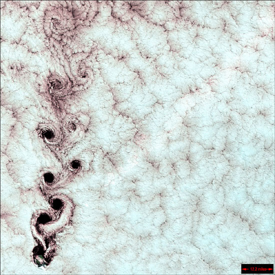 Karman Vortices 