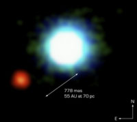 L'exoplanète 2M1207b et son étoile, la naine brune 2M1207A 