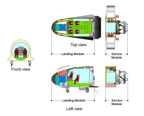 Concept de véhicule spatial modulaire et réutilisable