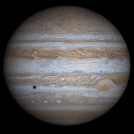 Le mouvement des bandes équatoriales de Jupiter