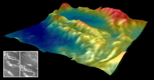 Surface de Titan