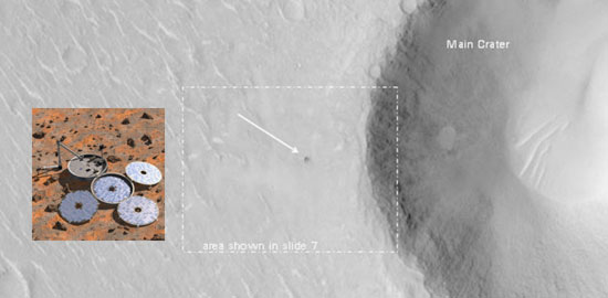 Le point d'impact de Beagle-2 et vue d'artiste du lander, panneaux solaires déployés