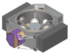 Mars Phobos and Deimos Survey