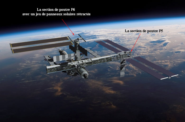 La Station spatiale internationale (décembre 2006)