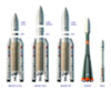 Offre de service d'Arianespace