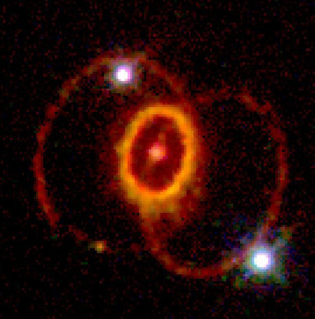 SN 1987 A 