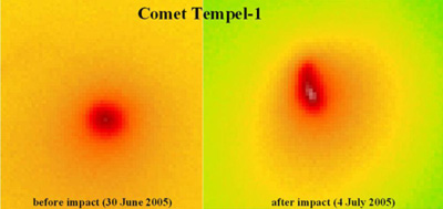 la comète Tempel-1 