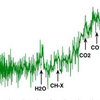 Premières analyses chimiques de la comète Tempel-1 