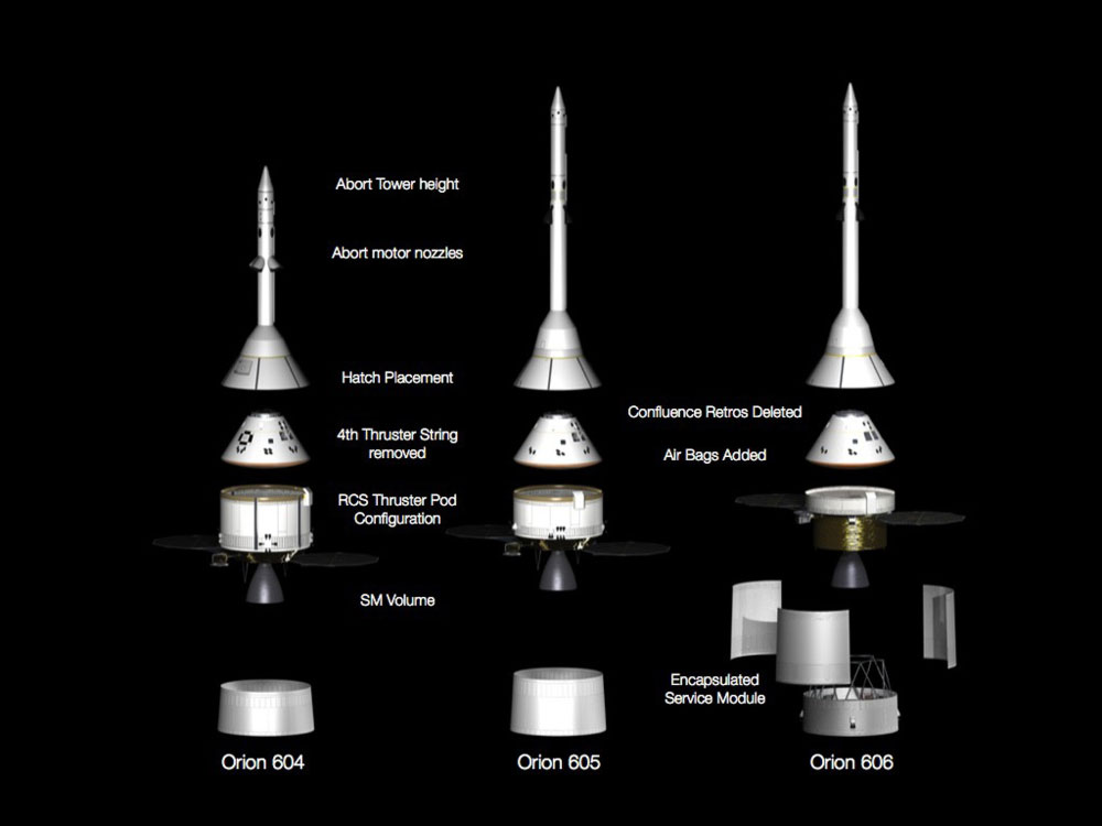 Orion 604 / 605 / 606 