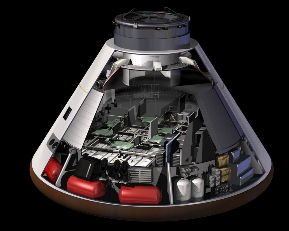 Orion : Les dernières modifications