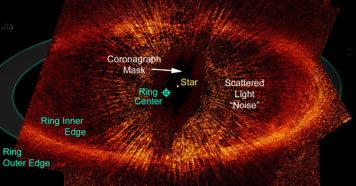 Exceptionnelle image d'un anneau de poussière autour d'une étoile