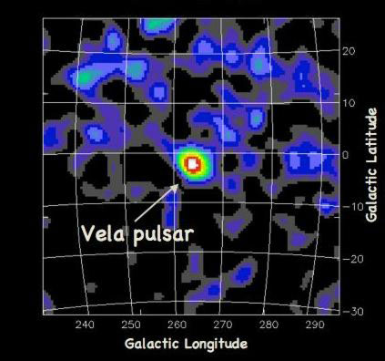 Le pulsar Vela vu dans le gamma par AGILE 