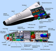 Véhicule d'exploration avec équipage : Le concept de Lockheed Martin