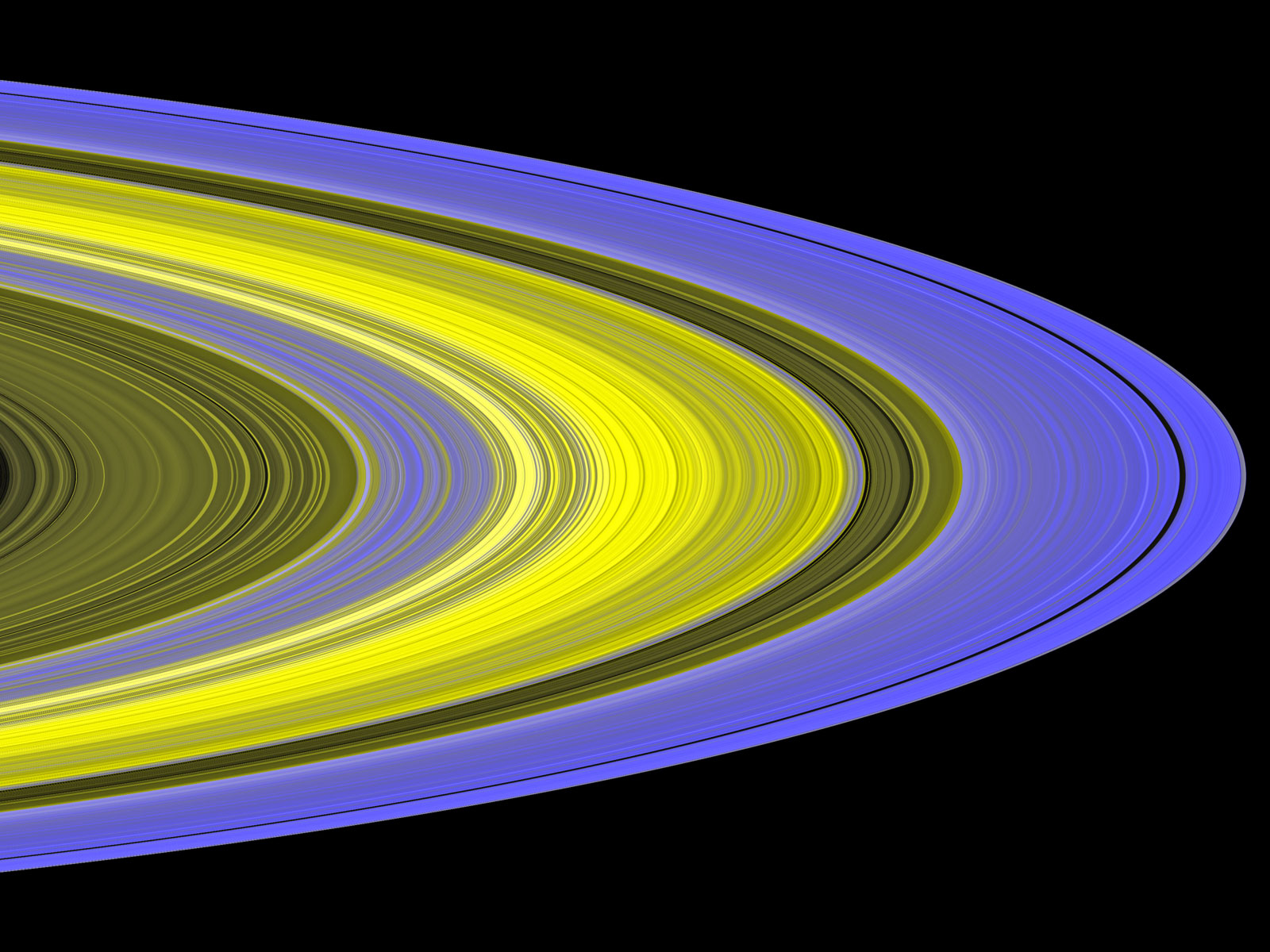 Les anneaux C, B, A et la division Cassini