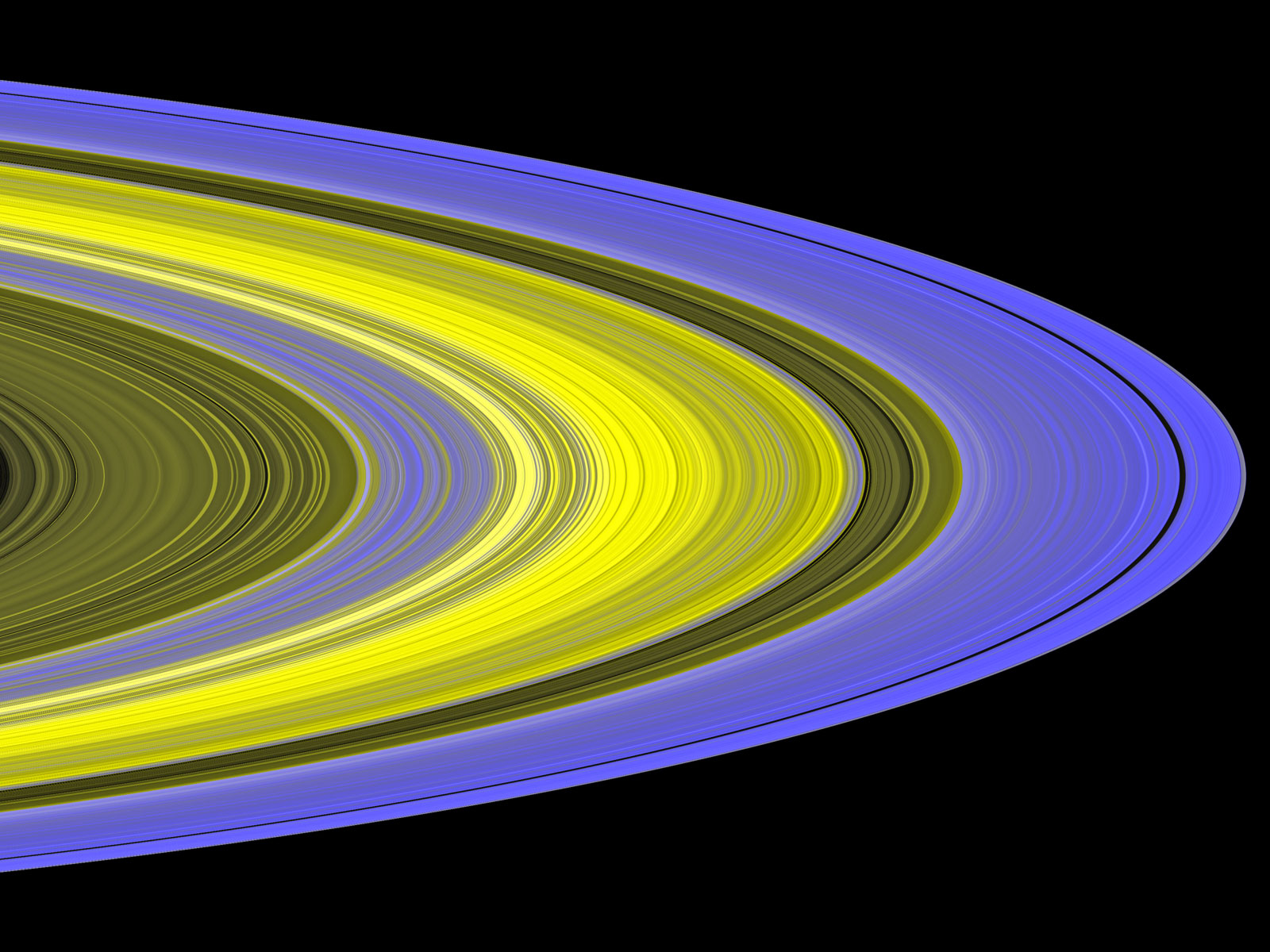 Les anneaux C, B, A et la division Cassini