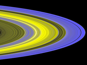 Les anneaux C, B, A et la division Cassini