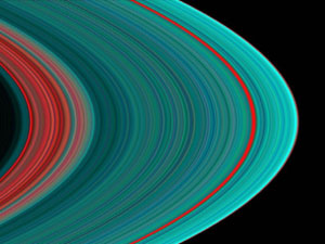 Les anneaux de Saturne