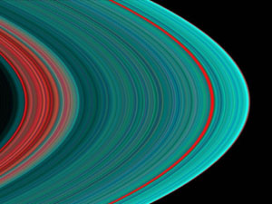 Les anneaux de Saturne