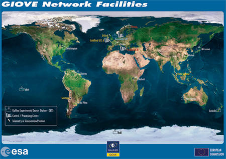 GIOVE Network Facilities