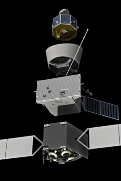 Vue éclatée de BepiColombo