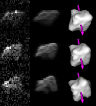 Rotation de l'astéroïde 54509 (2000 PH5)