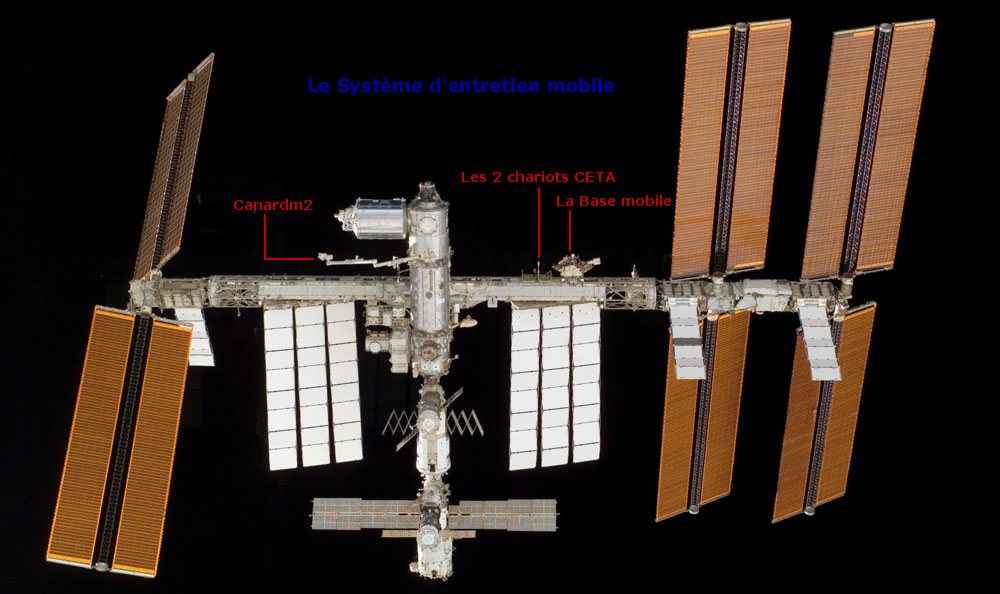 Le Système d'entretien mobile de la Station