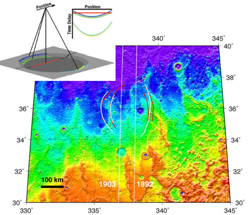 Position du cratère sous la surface des des plaines de Chryse Planitia