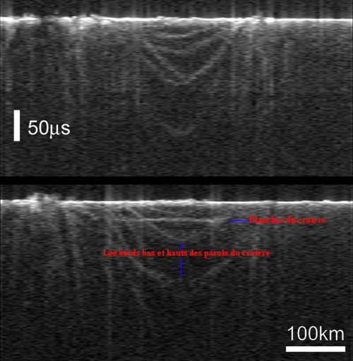 Le cratère d'impact découvert sous la surface des plaines de Chryse Planitia