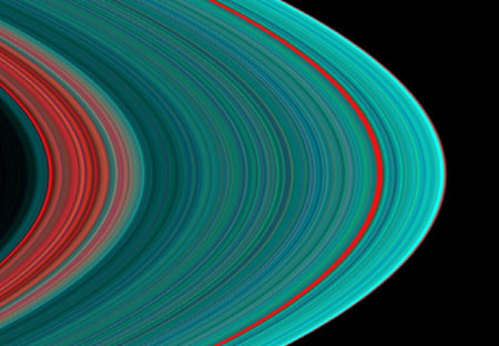 Les anneaux de Saturne