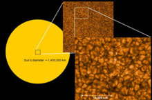 Le Soleil vu dans le visible 