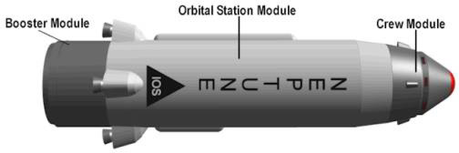 Le Neptune Spaceliner de Interorbital Systems (IOS)