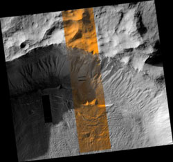 Ravines sur les parois d'un cratère de Terra Sirenum