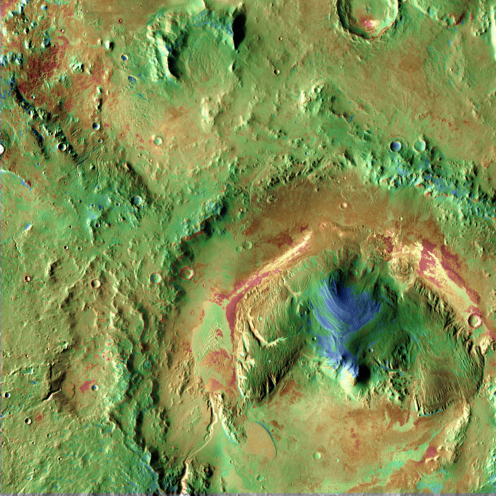 Gale Crater