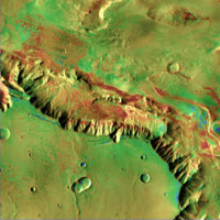 Melas Chasma