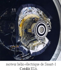 Le moteur hélio-électrique de Smart-1